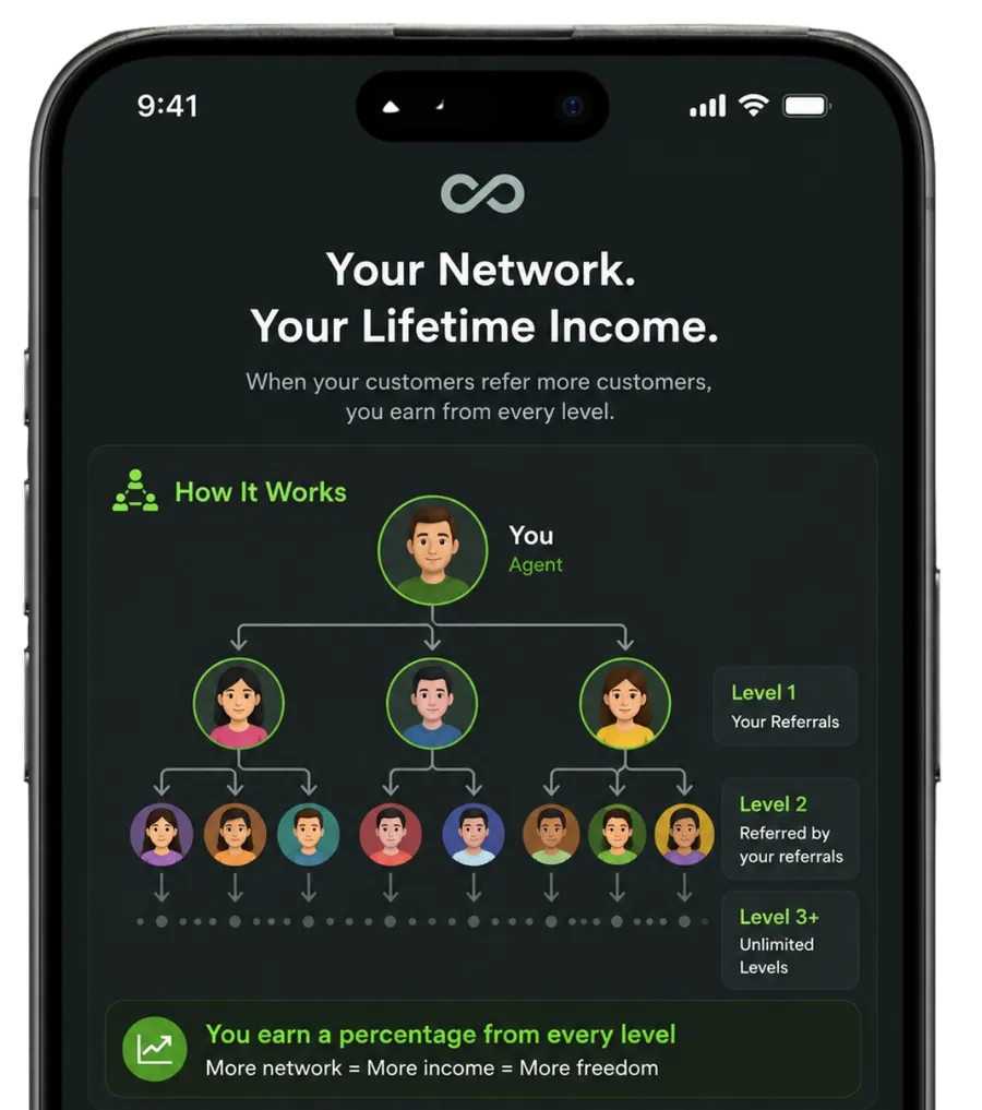 SO Agent referral network hierarchy shown inside a mobile phone